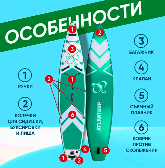 сапборд море прокат